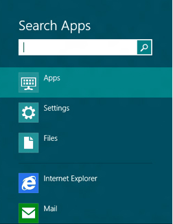 Unfogging Windows 8 Unfogging Windows 8