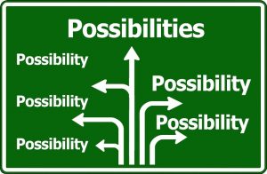 Windows 7 and Planning for the Future Signs with lots of Possibilities